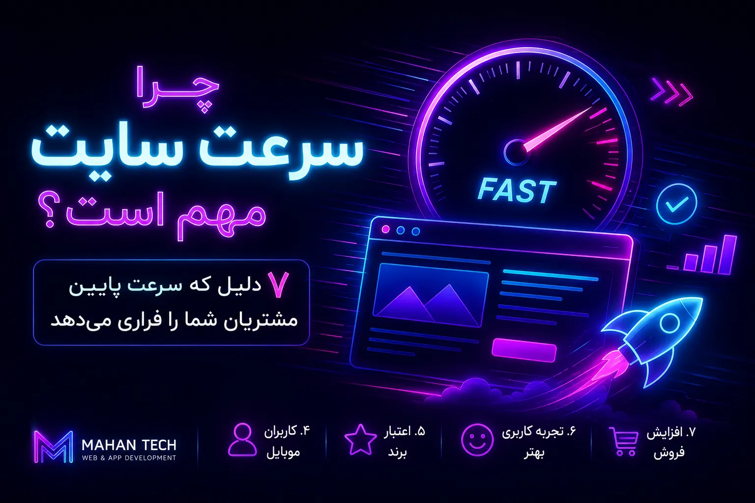 the importance of website speed for sales, SEO, and traffic